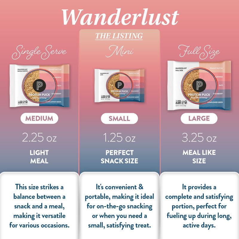 Protein Puck Mini Protein Bars, Wanderlust, Case Of 12 - High Protein Snacks With 6 Grams Of Vegan Protein - Gluten-Free, Non-Da
