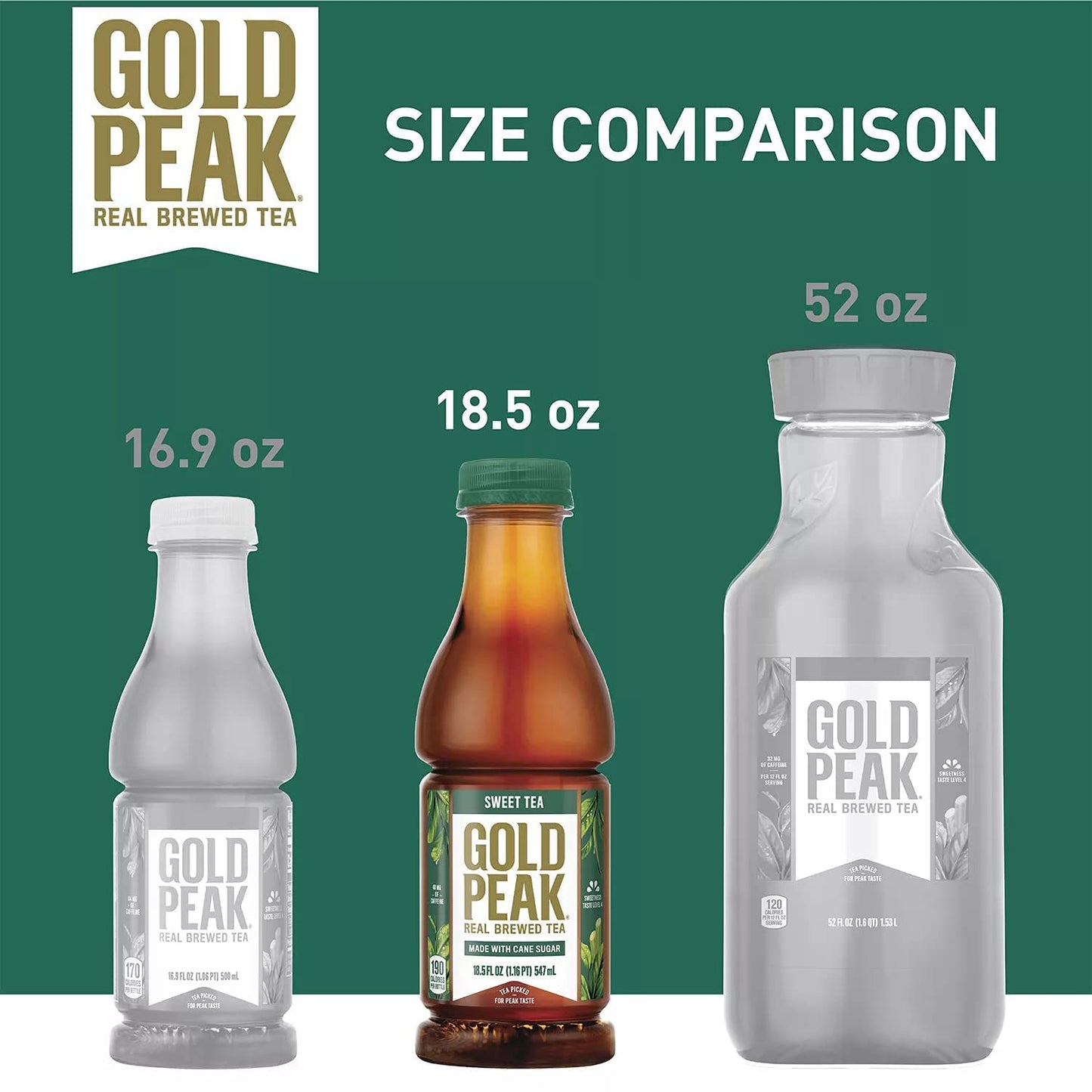 Gourmet Kitchn Gold Peak Naturally Sweet Real Brewed Tea, Picked For Peak Taste, Made With Cane Sugar -(185Oz 18Pk Per Box), Tot