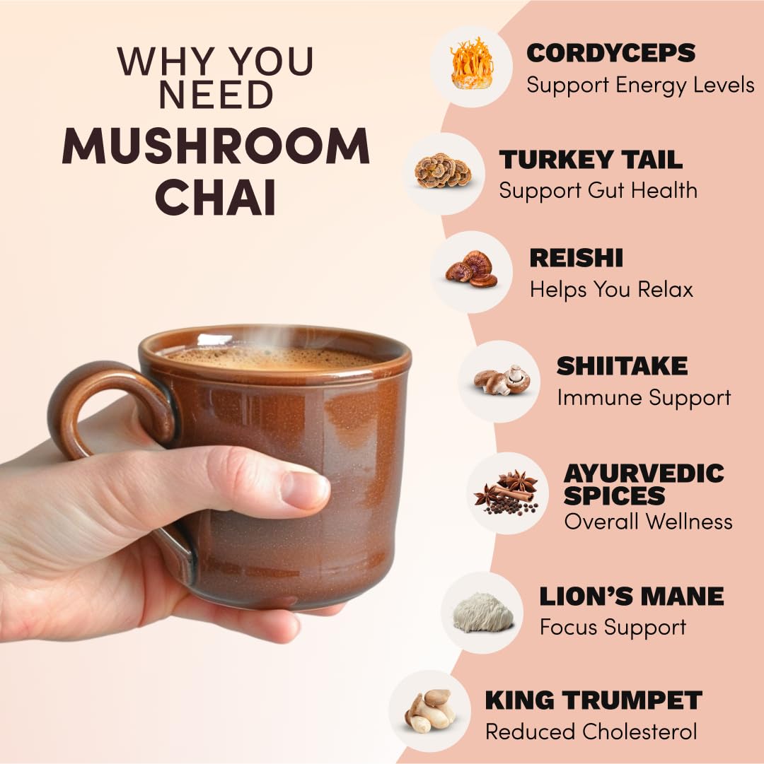 Ryze Mushroom Chai With 6 Organic Adaptogenic Mushrooms For Better Energy, Focus, Digestion, Immunity With Usa Grown Turkey Tail