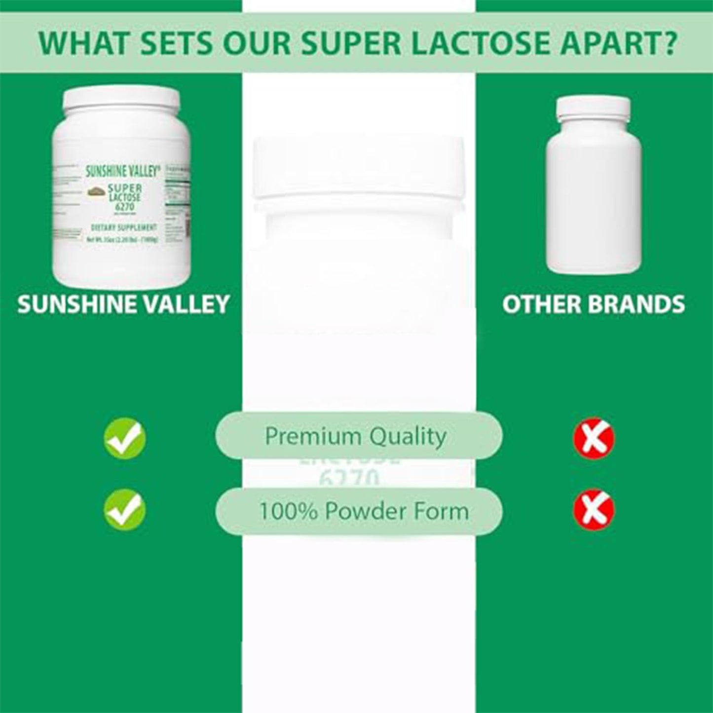 Sunshine Valley® Super Lactose Powder Sugar—Natural Food Stabilizer—Lactose Homebrew In Malt-Inspired Making—Low Carb Sugar Replacement—Healthy Sweeteners Cooking/Baking, Sugar Powder Filler 35 Ounce