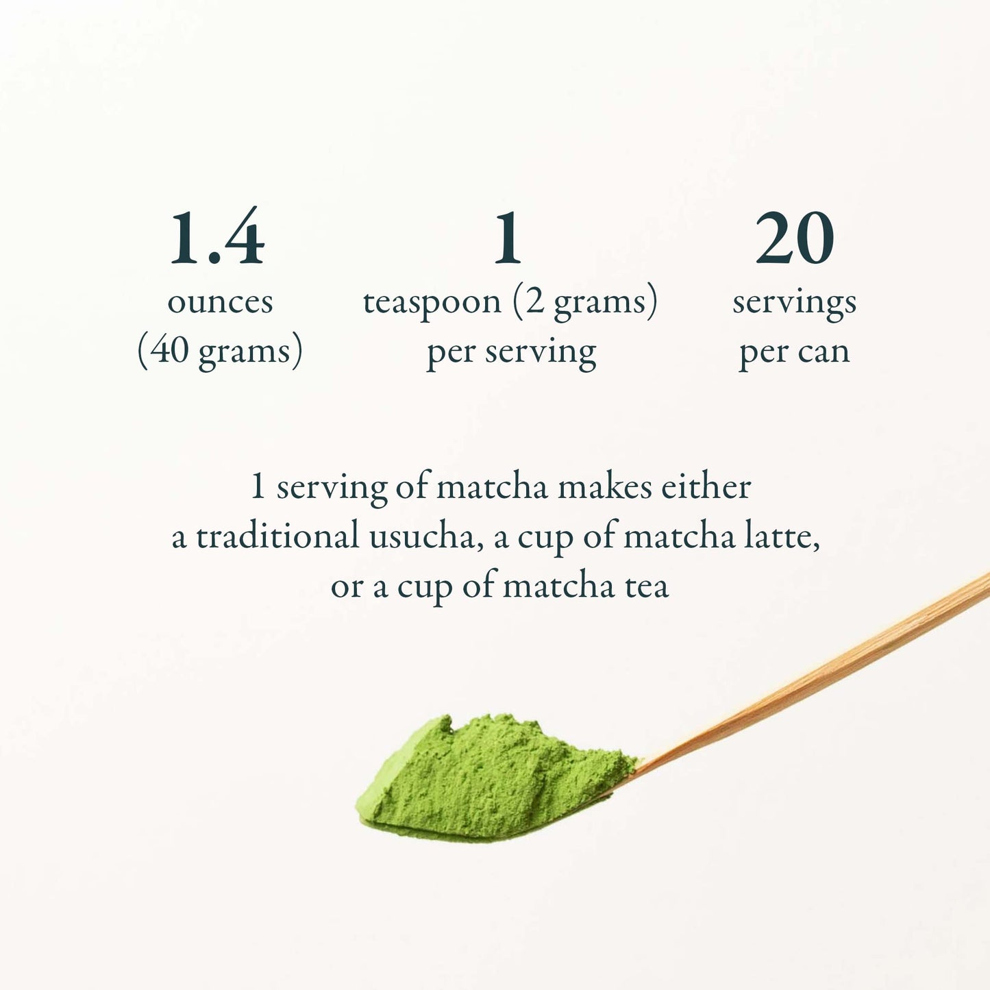 Naoki Matcha Ceremonial Grade Matcha Green Tea Powder - Authentic Japanese First Harvest, 50g (1.75oz)