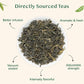 Vahdam, Green Tea Leaves From Himalayas 170+ Cups (12Oz) High Elevation Grown Green Tea Leaves From Himalayas  Pure Unblended Si