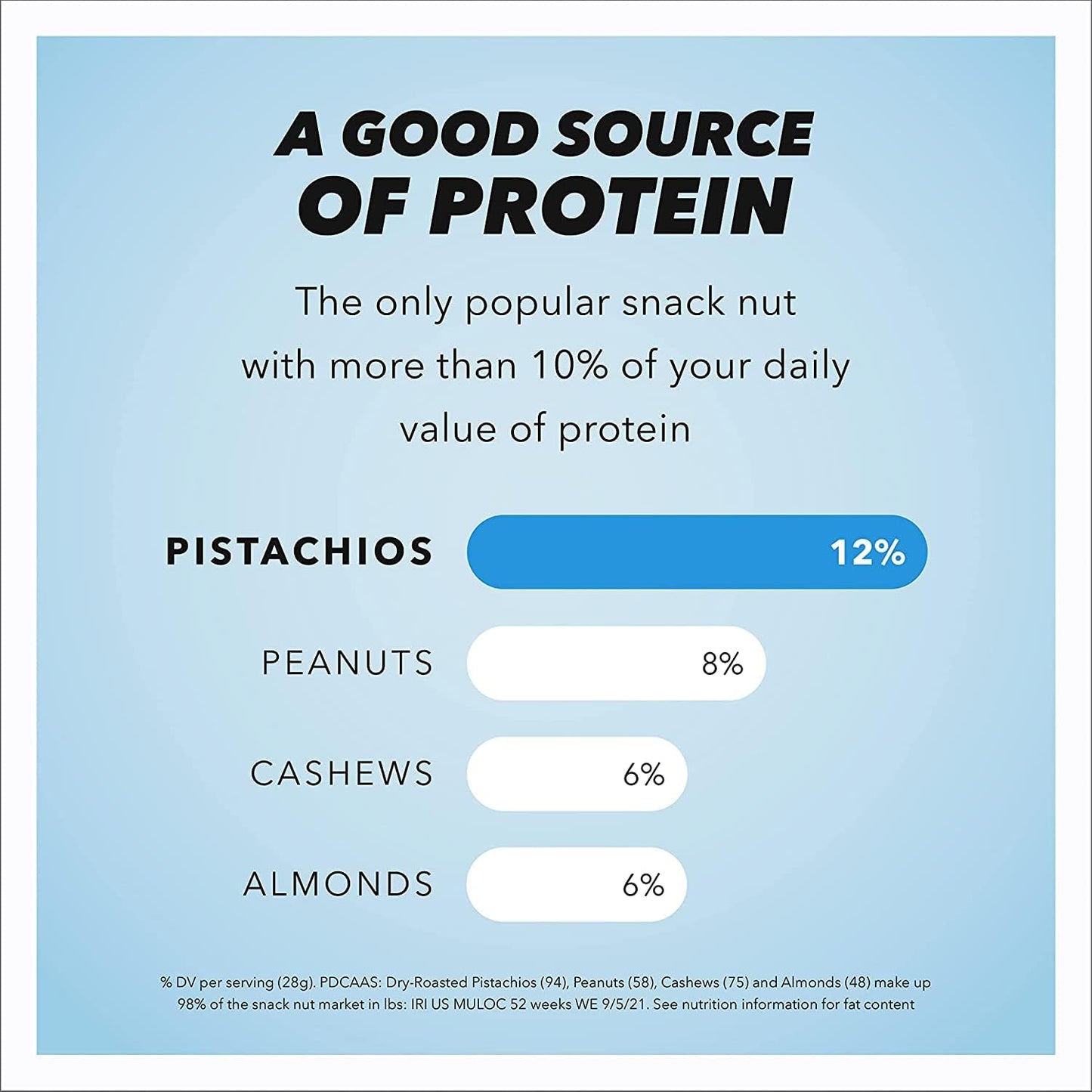 Wonderful Pistachios In Shell, Roasted With No Salt Nuts, 16 Ounce Bag, Protein Snacks, Gluten Free, Healthy Snacks For Adults