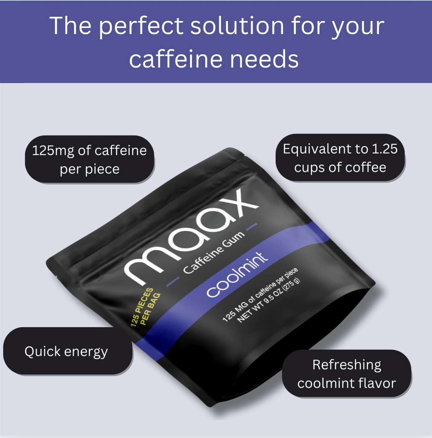 Maax Caffeine Energy Gum - Focus Gum, 125mg Caffeine per Piece, Coolmint, 1.9oz (Pack of 5), Blue