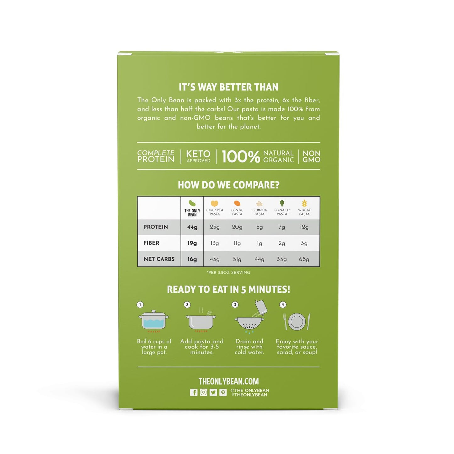 The Only Bean - High Protein Pasta Edamame Spaghetti Noodles - Gluten Free Pasta, Low Carb Pasta Organic, Keto, Low Carb Noodles