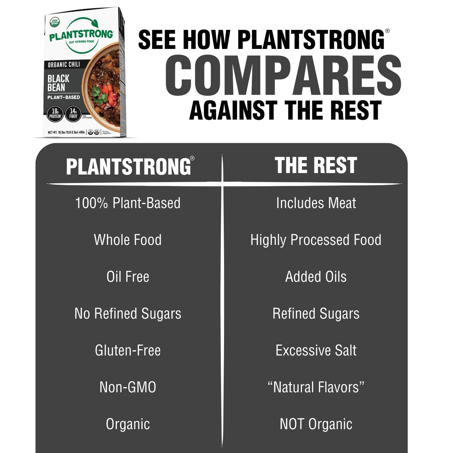 PLANTSTRONG Black Bean Chili Soup - Organic, Plant-Based, Non-GMO, Vegan, High Protein Chili Soup