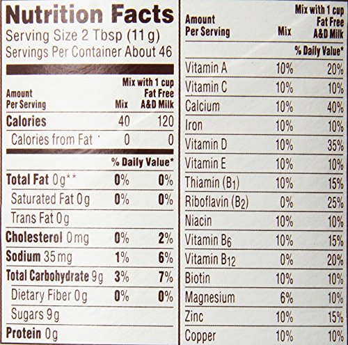 Ovaltine Nutritional Drink, Rich Chocolate, 1.12 Lb [Pack of 2]