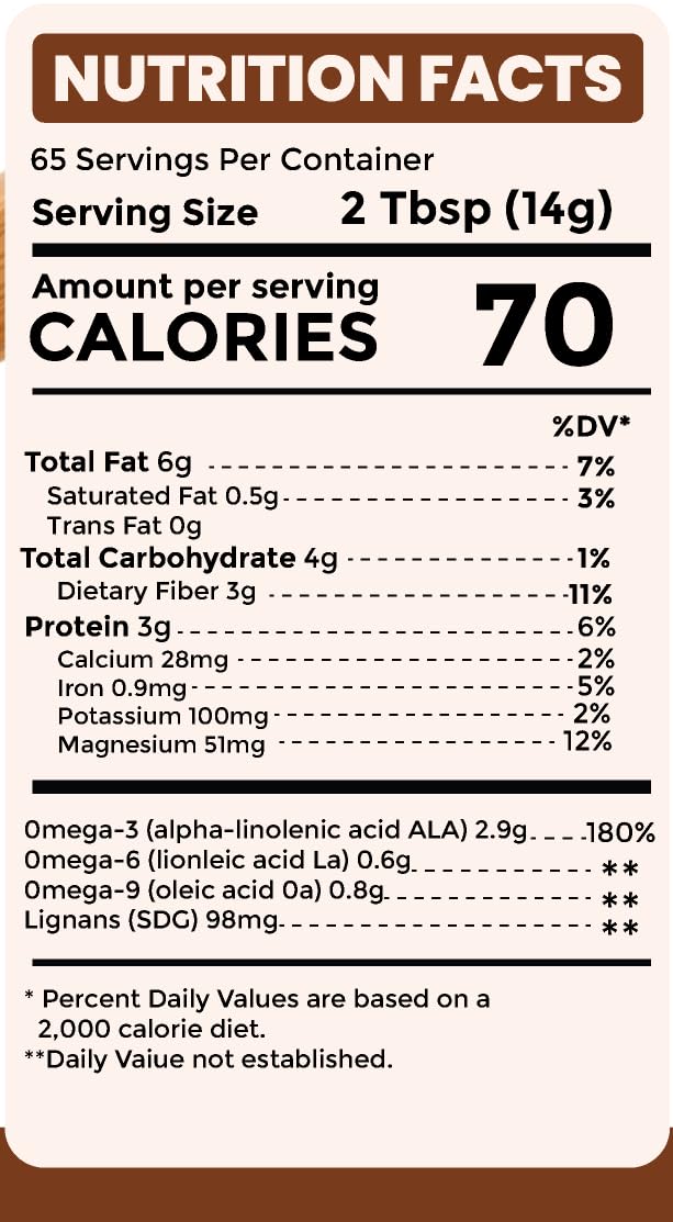 Sown And Grown Ground Flaxseed- 2Lb, 32Oz | Premium Quality Plant-Based Protein And Vegan Omega-3 With Fiber, Perfect For Smooth
