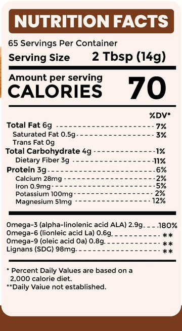 Sown And Grown Ground Flaxseed- 2Lb, 32Oz | Premium Quality Plant-Based Protein And Vegan Omega-3 With Fiber, Perfect For Smooth