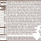 FERIDIES Sweet and Spicy Snack Mix Assortment - 4 Piece Set - Includes Rt.58 Trail Mix, Campfire Crunch, Happy Hour Heat, 5O Clock Crunch