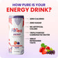 FitTea Healthy Energy Drink 12 Fl Oz - Strawberry Aai Sparkling Refresher (12 Pack) Natural Green Tea Energy Drinks Sugar Free