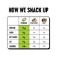 The Only Bean Edamame Dry Roasted Edamame Beans Snack (Wasabi Soy Sauce), Wasabi Peas Alternative, Asian Japanese Snacks, Health