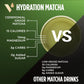 VitaCup Hydration Matcha Instant Packets, Electrolytes, 20 Count, Single Serve Sticks
