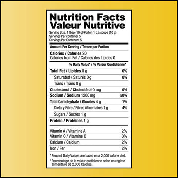 Shan Aloo Bhaji Masala - Authentic Indian Spice Mix for Potato Curry - 1.76 oz (Pack of 3) - Airtight Packaging