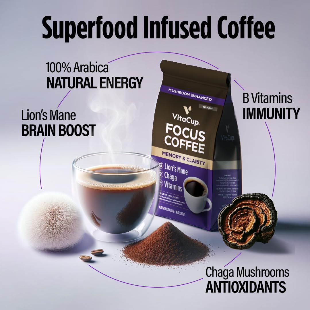 Vitacup Focus Mushroom Coffee Grounds, With Lions Mane, Chaga, B Vitamins, D3, Boost Focus, Immunity, Memory & Clarity, Medium D