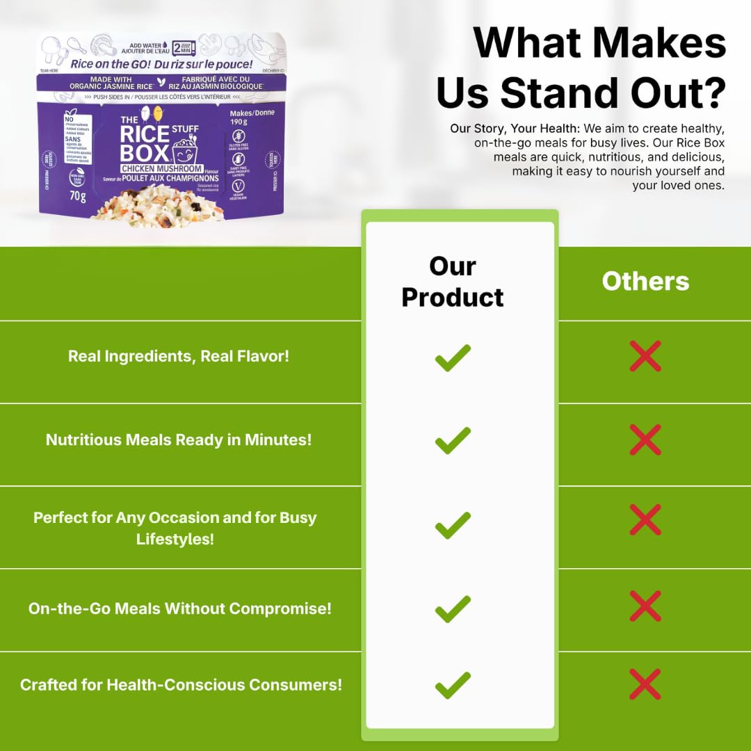 The Rice Stuff Box - Chicken Mushroom Instant Rice Meals, 6-Pack, Organic Jasmine Rice, Non-Gmo, Gluten-Free, Vegan, Dairy-Free