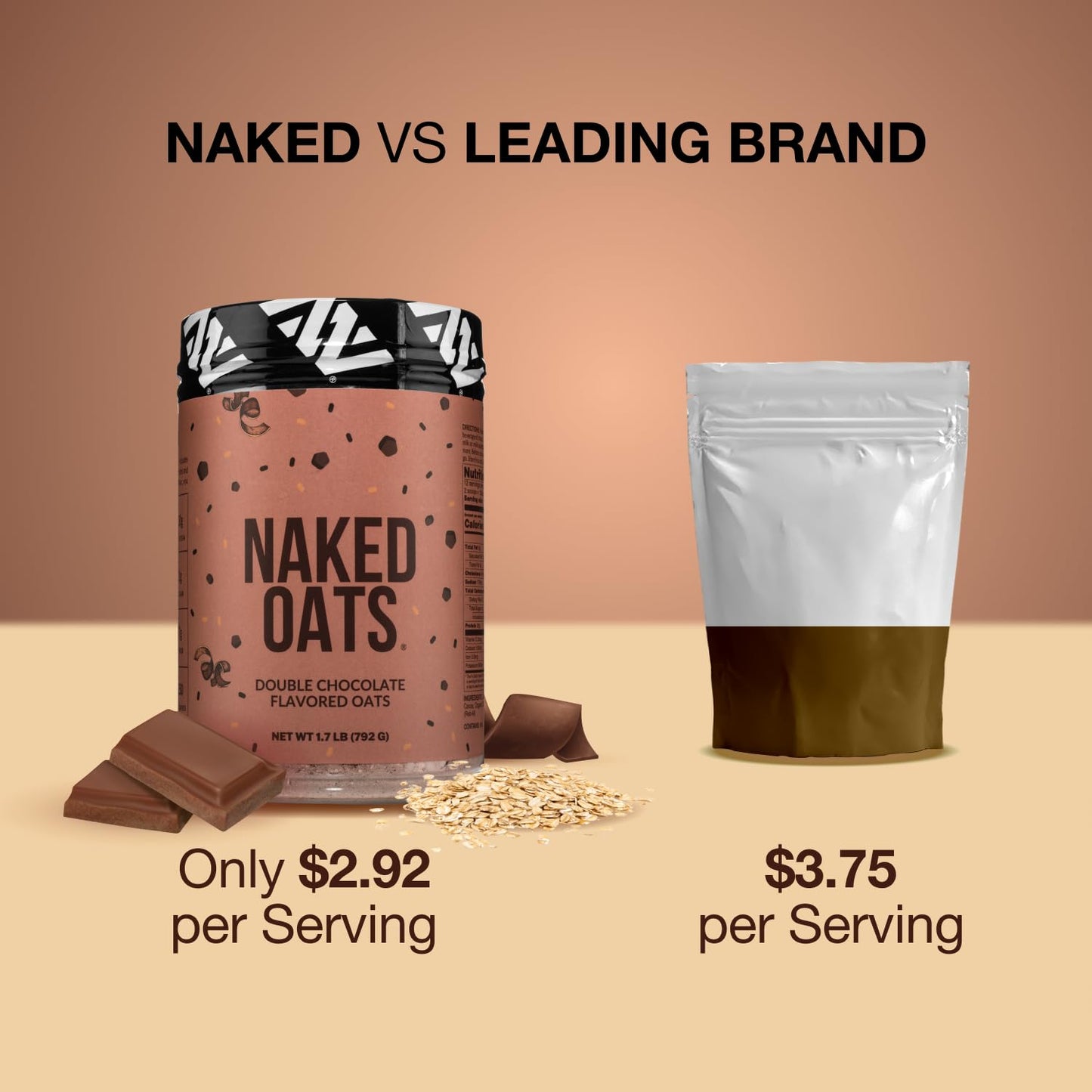 NAKED Double Chocolate Overnight Oats, 20g Protein, Gluten-Free, High Fiber, 12 Servings