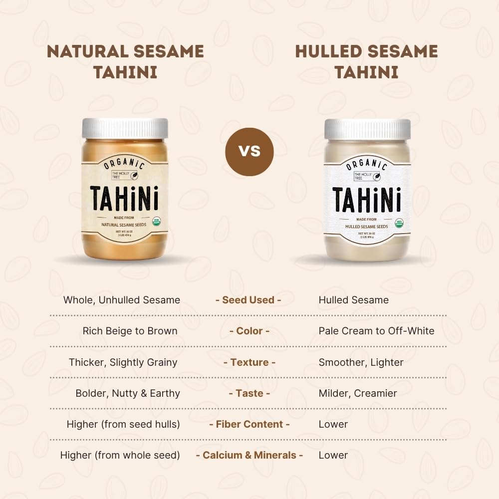 Organic Tahini Paste 16 oz (1lb) - Unhulled White Sesame Tahini Dressing - USDA Certified  Gluten Free  Kosher - Creamy Organic Tahini Sauce for Dressigns  Dips  Spreads & Hummus - The Holly Tree