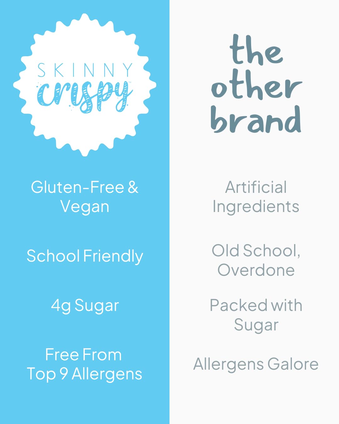 Skinny Crispy Original Vanilla Rice   – Low Sugar (4G), Vegan, Gluten-Free, Dairy-Free, Non-Gmo, Top 9 Allergen-Free, Healthy Snack Bars, 12 Count