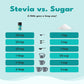 SweetLeaf Stevia Powder Shaker Jar - Zero Calorie Sugar Substitute, 4 Oz, Non-GMO, Plant-Based