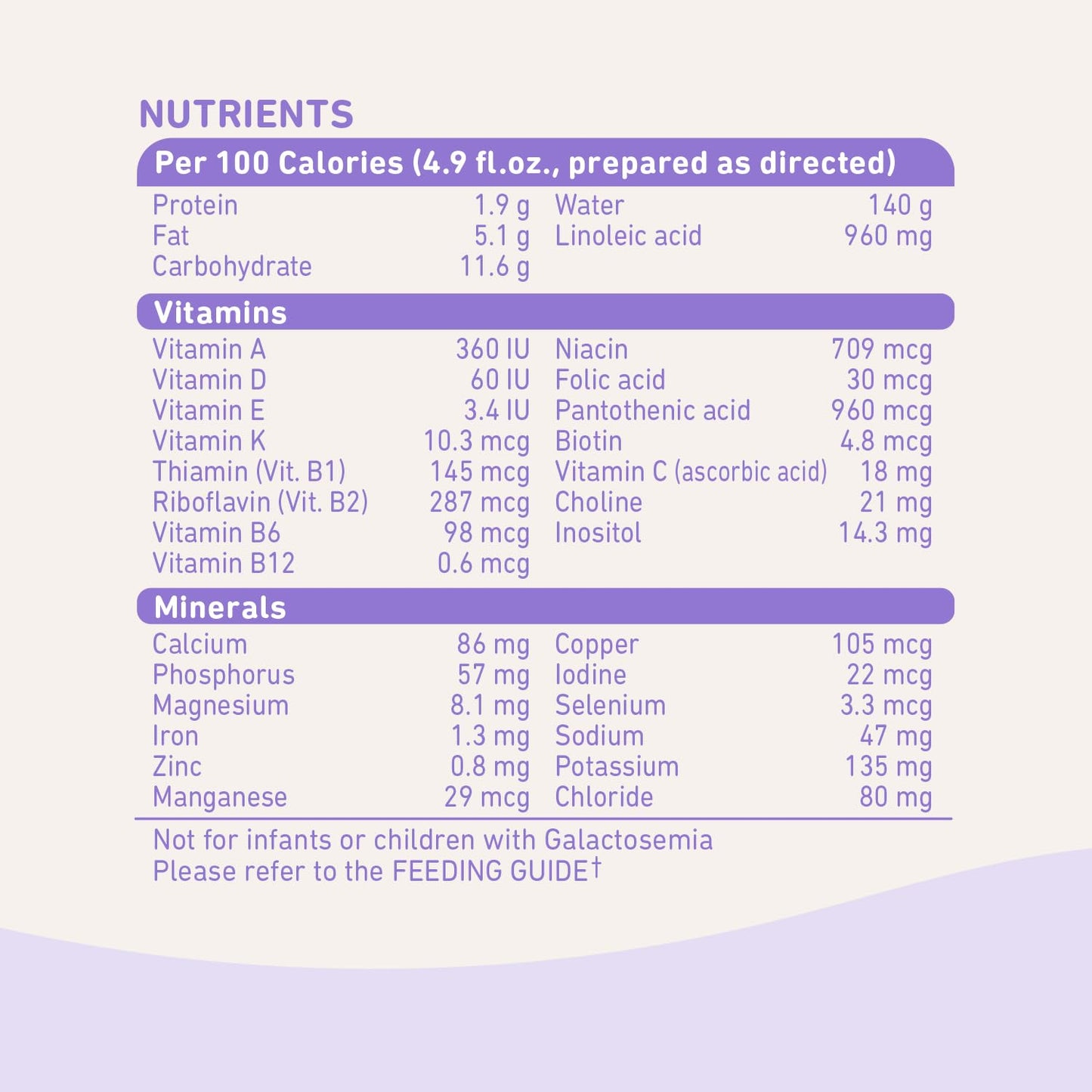 Bubs Essential Infant Formula, With Iron, Cow Milk-Based Powder, For Infants 0-12 Months, Made With Non-Gmo Milk, 20 Oz