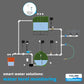 Yolink Lora Smart Water Level Monitoring Sensor, Wireless Battery-Powered Float Switch Alarm, Sump Pump Alarm, Ac Condensate Ove