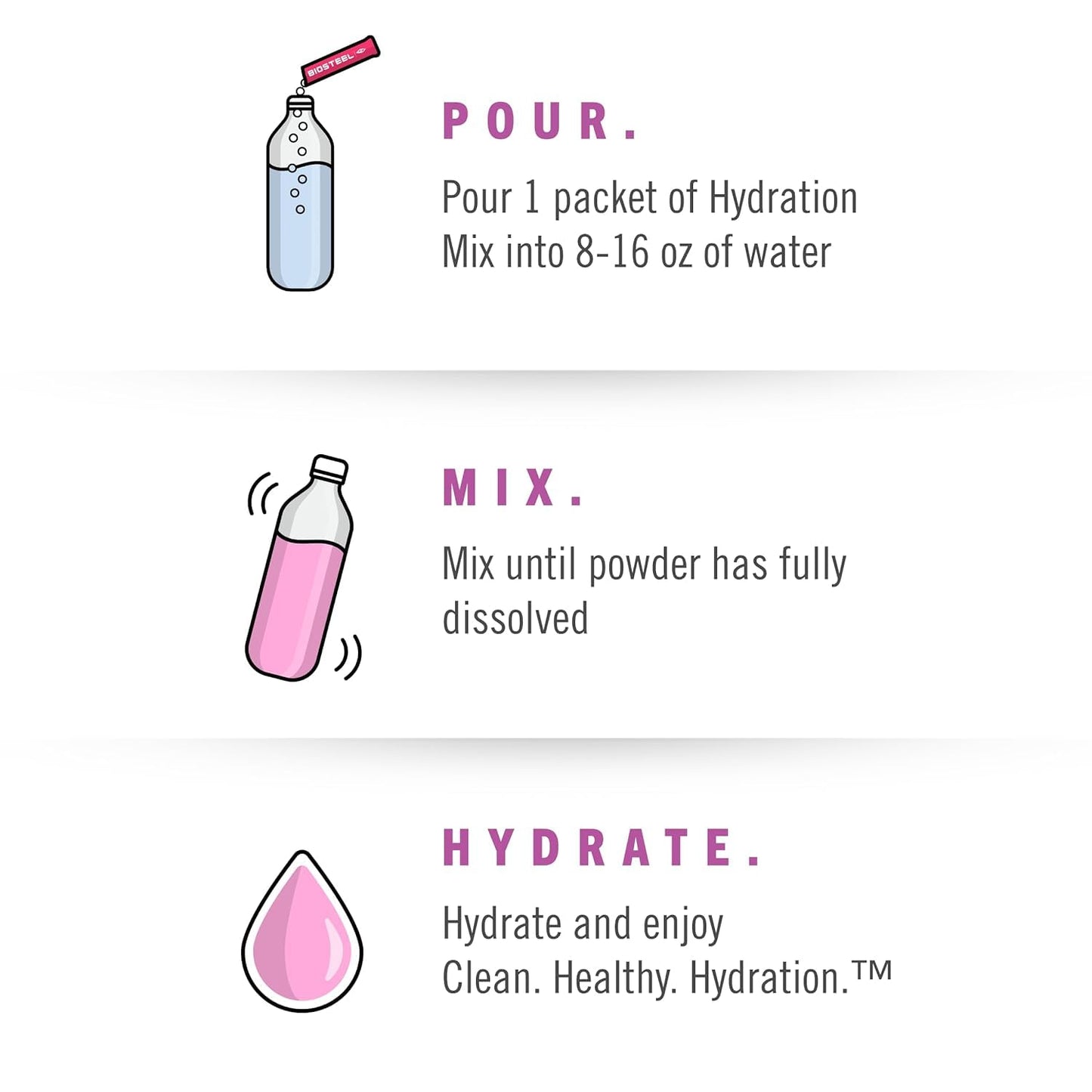Biosteel - Elctrlyt Drink Mx Rainbow - 1 Each 1-16 Ct(D0102H54Av8)