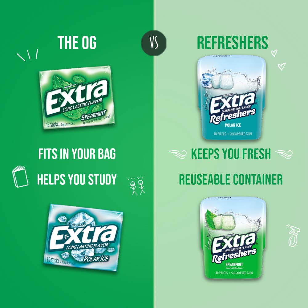 Extra Chewing Gum Bulk Assortment, Sugar Free, Spearmint & Polar Ice, 15 Sticks, 14 Piece Assortment, Green, Model TS0417-A700ML-M