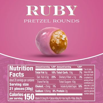 Squirrel Brand Ruby Cacao Pretzel Rounds, 30Oz Resealable Jar, Sweet & Salty Crunchy Snack, Gourmet Ruby Couverture Pretzel Ball  , Enhanced Gift Idea, Holiday & Party Snack, Indulgent Artisan Ruby