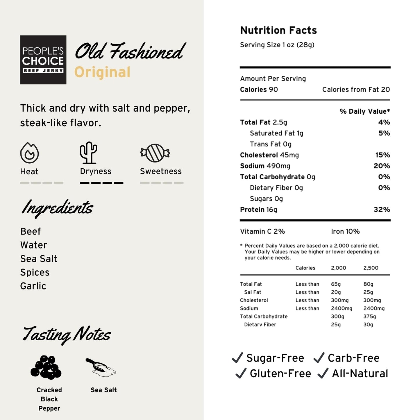 Peoples Choice Beef Jerky - Original Flavor - Sugar Free, Zero Carb, High Protein - 16 Ounce Bag