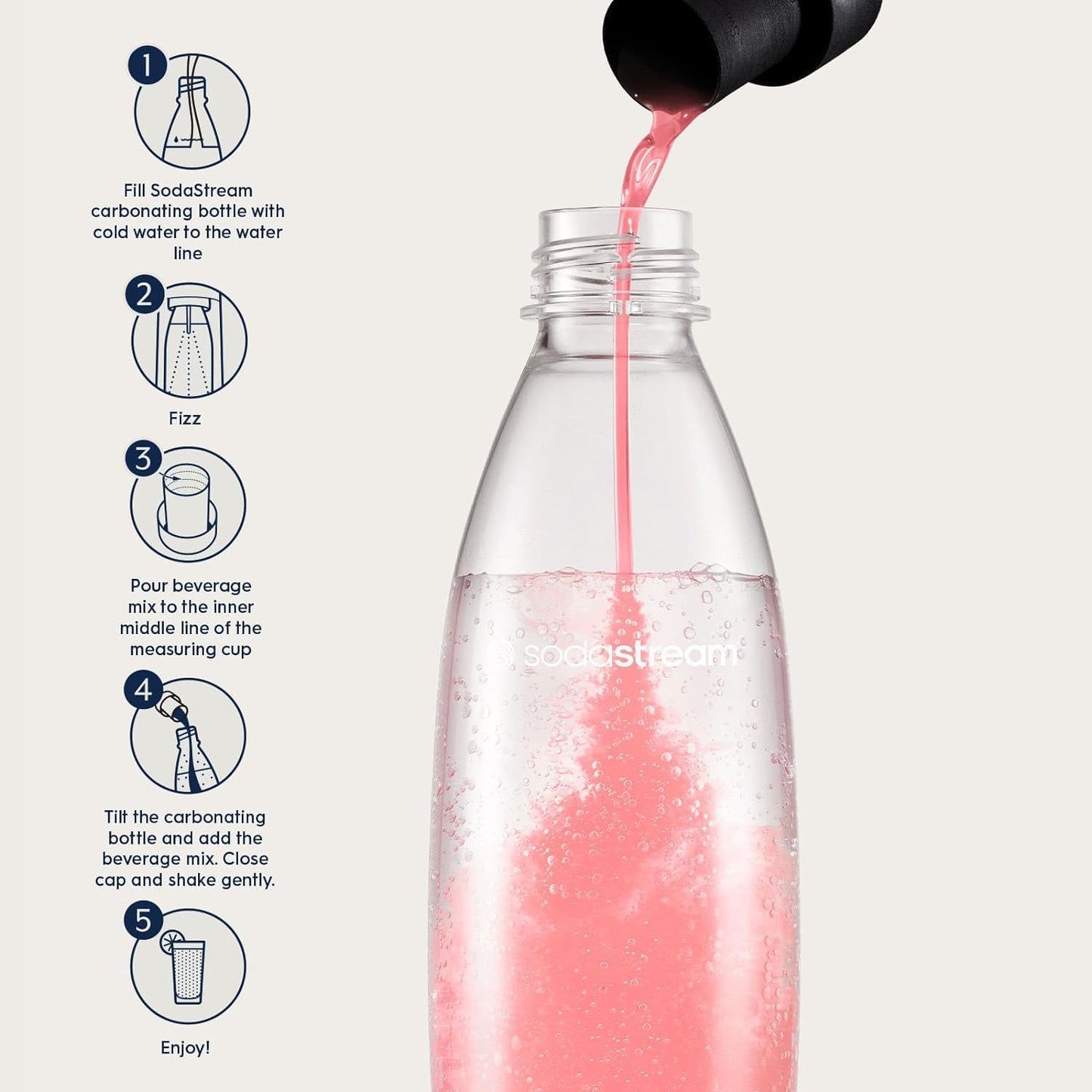 SodaStream Pink Grapefruit Zero Calorie Beverage, 14.8 Fl Oz, Pack of 4 - Refreshing Sparkling Water Alternative