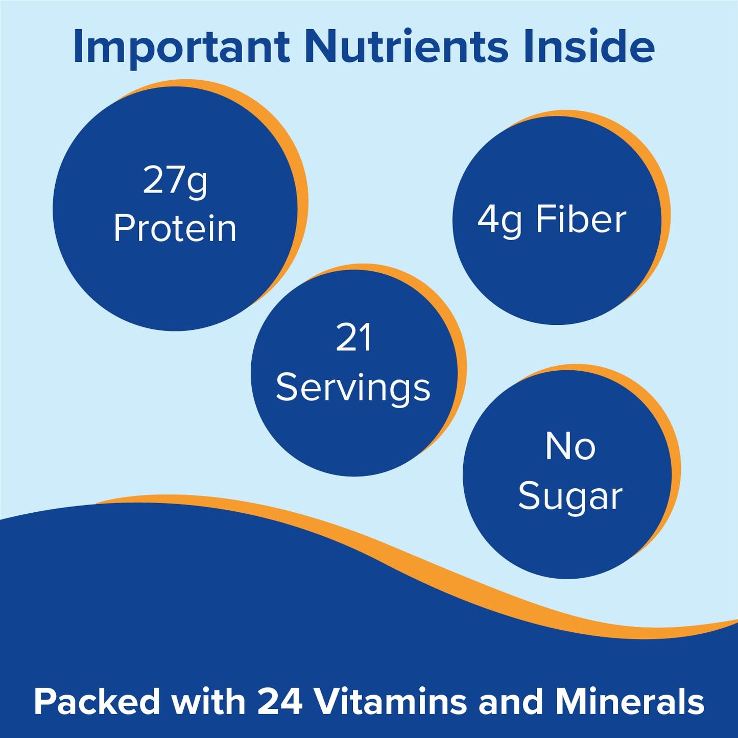 Bariatric Fusion Meal Replacement Protein 21 Serving Tub Chocolate Peanut Butter for Bariatric Surgery Patients Including Gastri