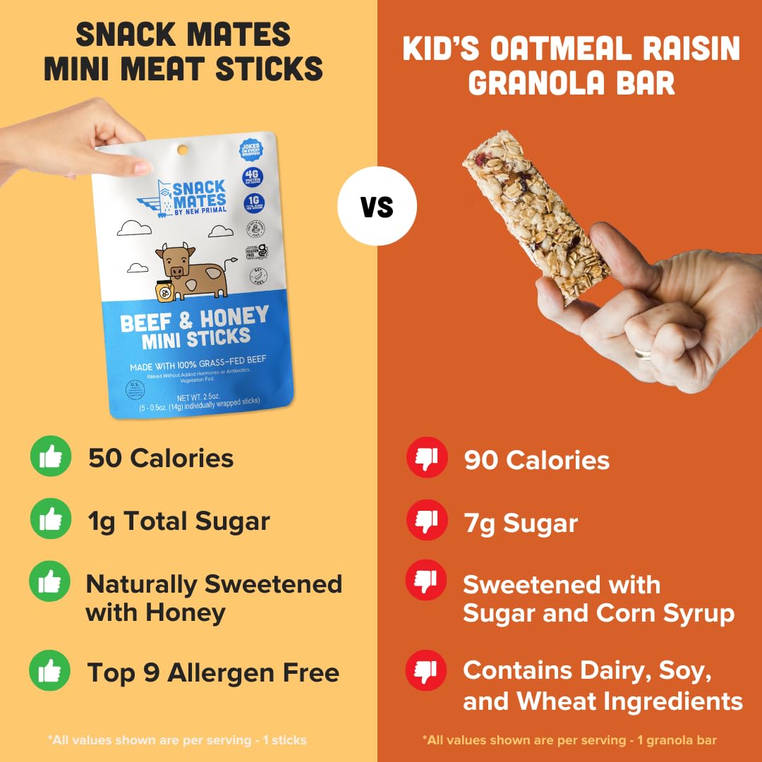 New Primal Snack Mates Beef & Honey Sticks  Healthy Snacks for Kids  Low Sugar High Protein Back to School Snacks  Gluten Free  Mini Jerky Meat Stick  4g Protein  50 Calories  15 Pack