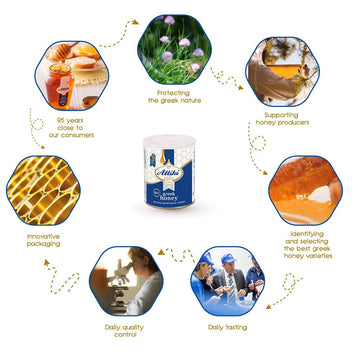 Attiki Greek Honey 1000g (2.2lb) CAN - Premium Natural Sweetener, White & Gold, Perfect for Tea, Baking & Cooking