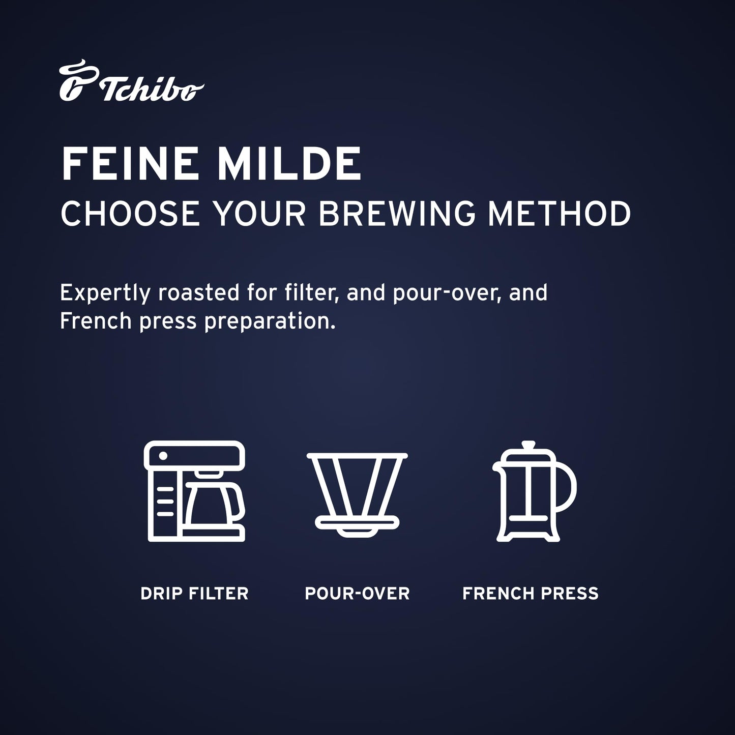 Tchibo Roasted Ground Coffee – Feine Milde - Light Roast Arabica Beans For A European Style Coffee – Intensity 2/6, Acidity 3/6, Roast Level 2/6 – 17.6 Oz