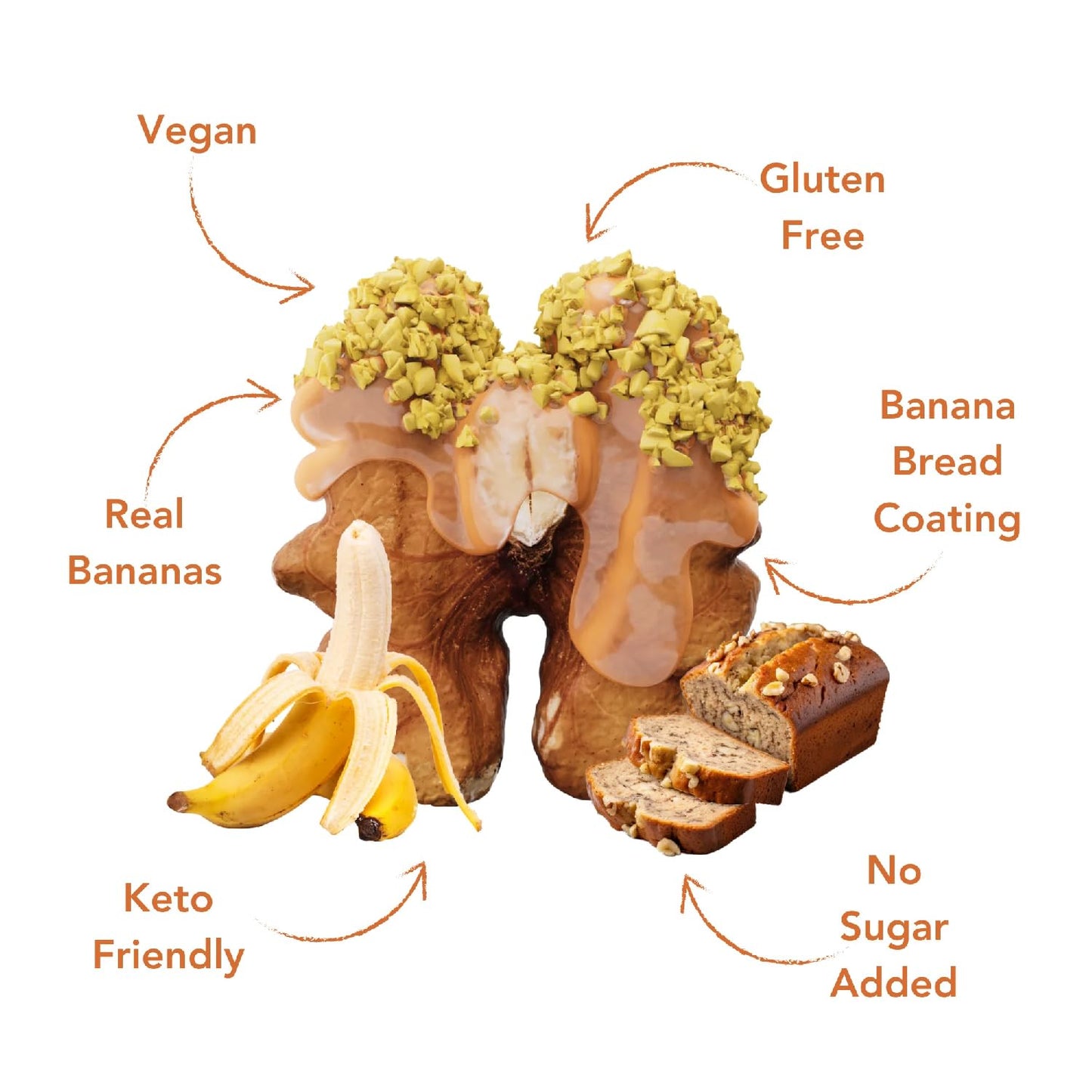 Earthside Farms Banana Bread Walnuts, Candied Walnuts, Low Sugar Keto Snack, Non Gmo, Plant Protein, Vegan, Whole, Natural, Supe