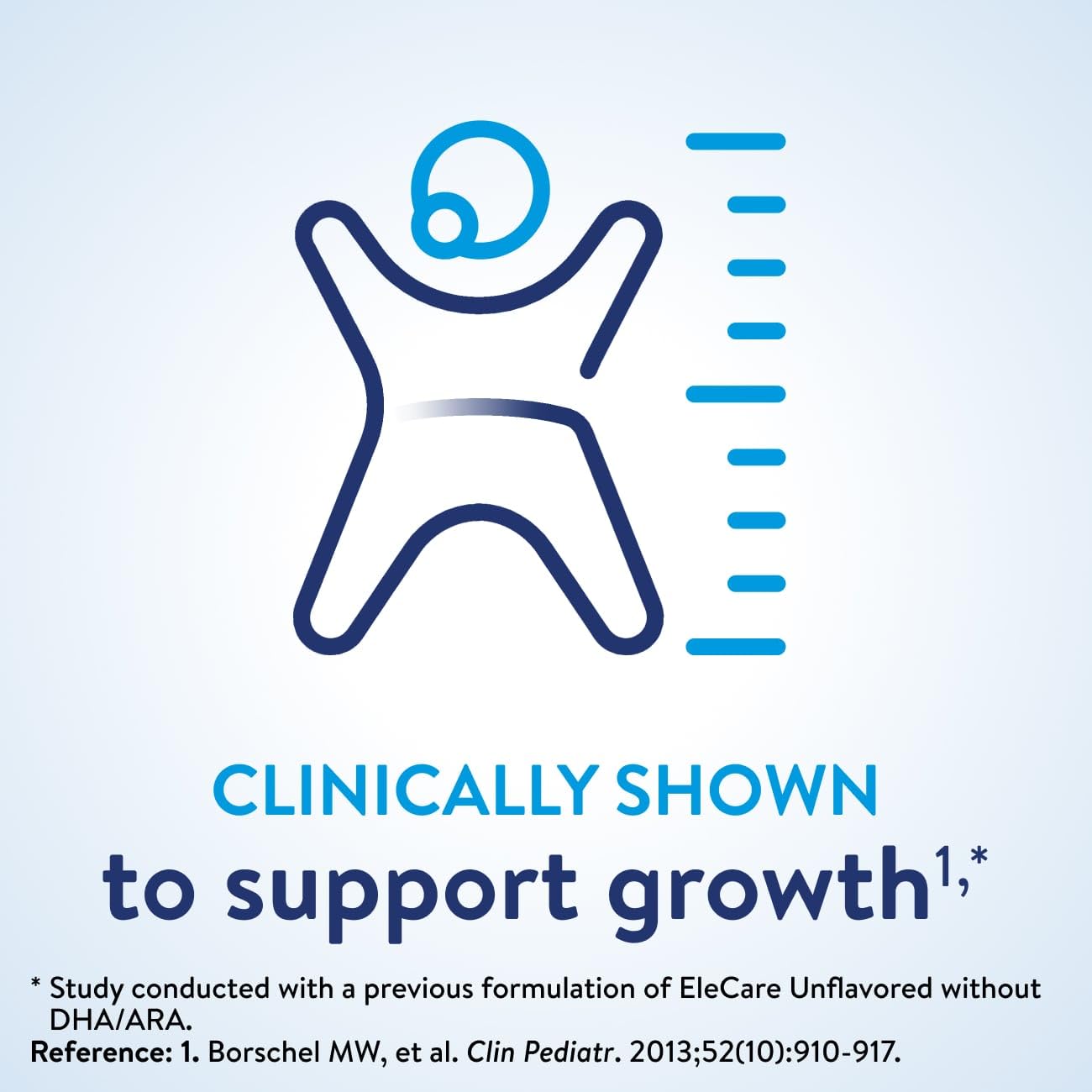 EleCare Hypoallergenic Amino Acid-Based Infant Formula, Complete Nutrition for Food Allergies and GI Conditions, Amino Acid-Base