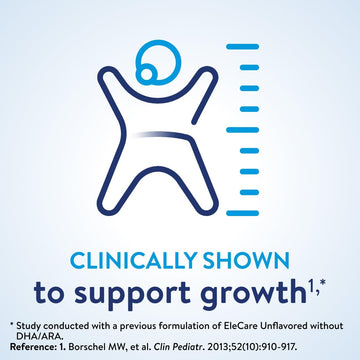 EleCare Hypoallergenic Amino Acid-Based Infant Formula, Complete Nutrition for Food Allergies and GI Conditions, Amino Acid-Base