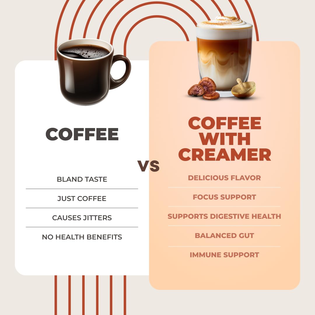 RYZE SUPERFOODS Probiotic Coffee Creamer with 6 Organic Mushrooms, 7.85 oz, Gluten-Free, for Energy, Focus, and Digestion