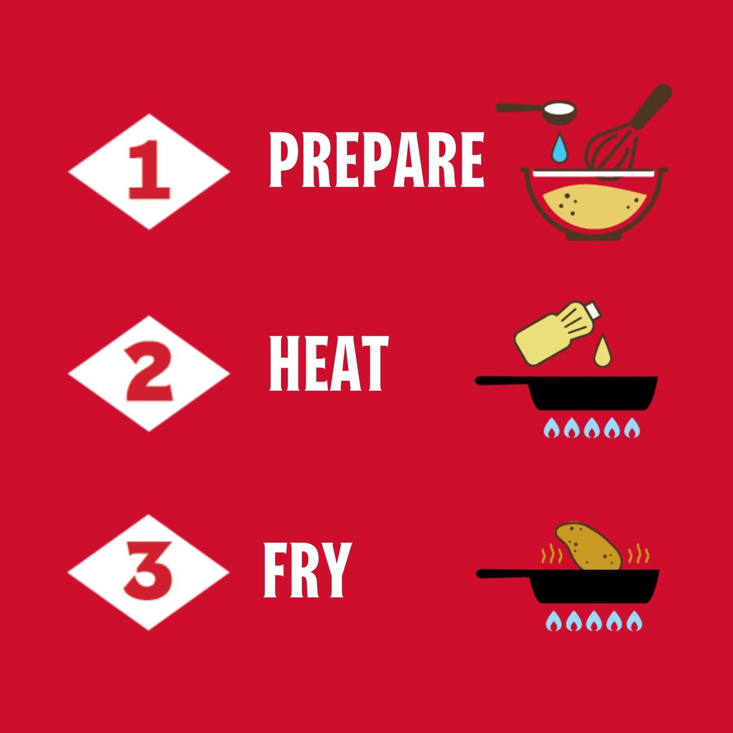 Louisiana Fish Fry Chicken Seasoned Coating Mix Variety Pack - Authentic Cajun Flavor for Fried Chicken Wings, Sandwiches, and Tenders