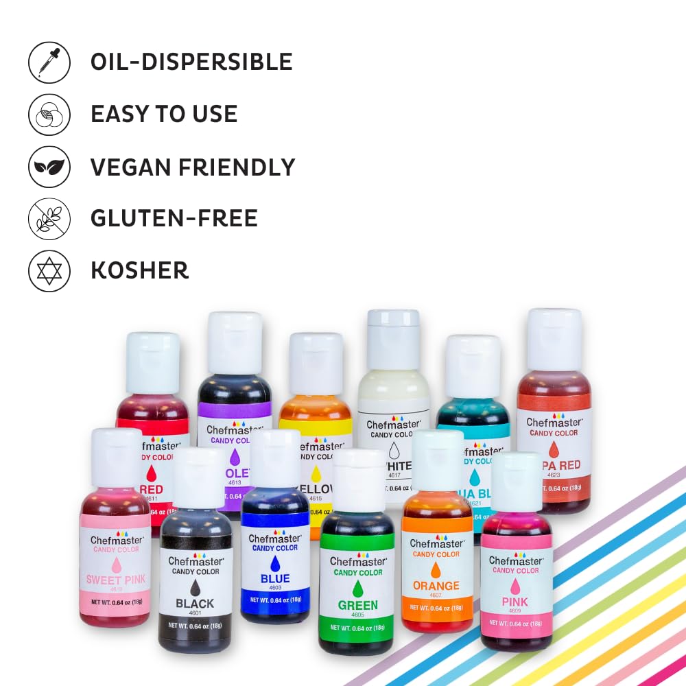 Chefmaster Blue Candy Color | True-Tone Shades | Oil-Based | Professional-Grade Dye | Chocolate, Strawberries, Cake Pops | Decor