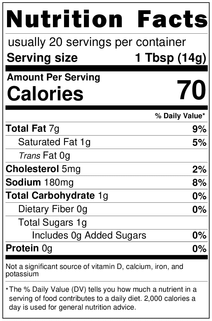 Todd Wilbur's Top Secret Recipes Chicken Tender Sauce (Like Zaxby's Zax Sauce) - For Chicken Fingers, Nuggets, Sandwiches, and F