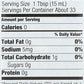 Spectrum Naturals Vinegar Red Wine Org, 16.9 Oz, Pk- 6