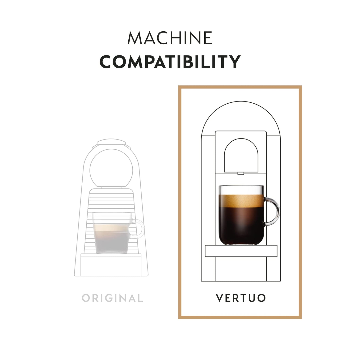 Nespresso Capsules Vertuo, Double Espresso Dolce, 30-Count Espresso Pods, Brews 2.7 Oz.