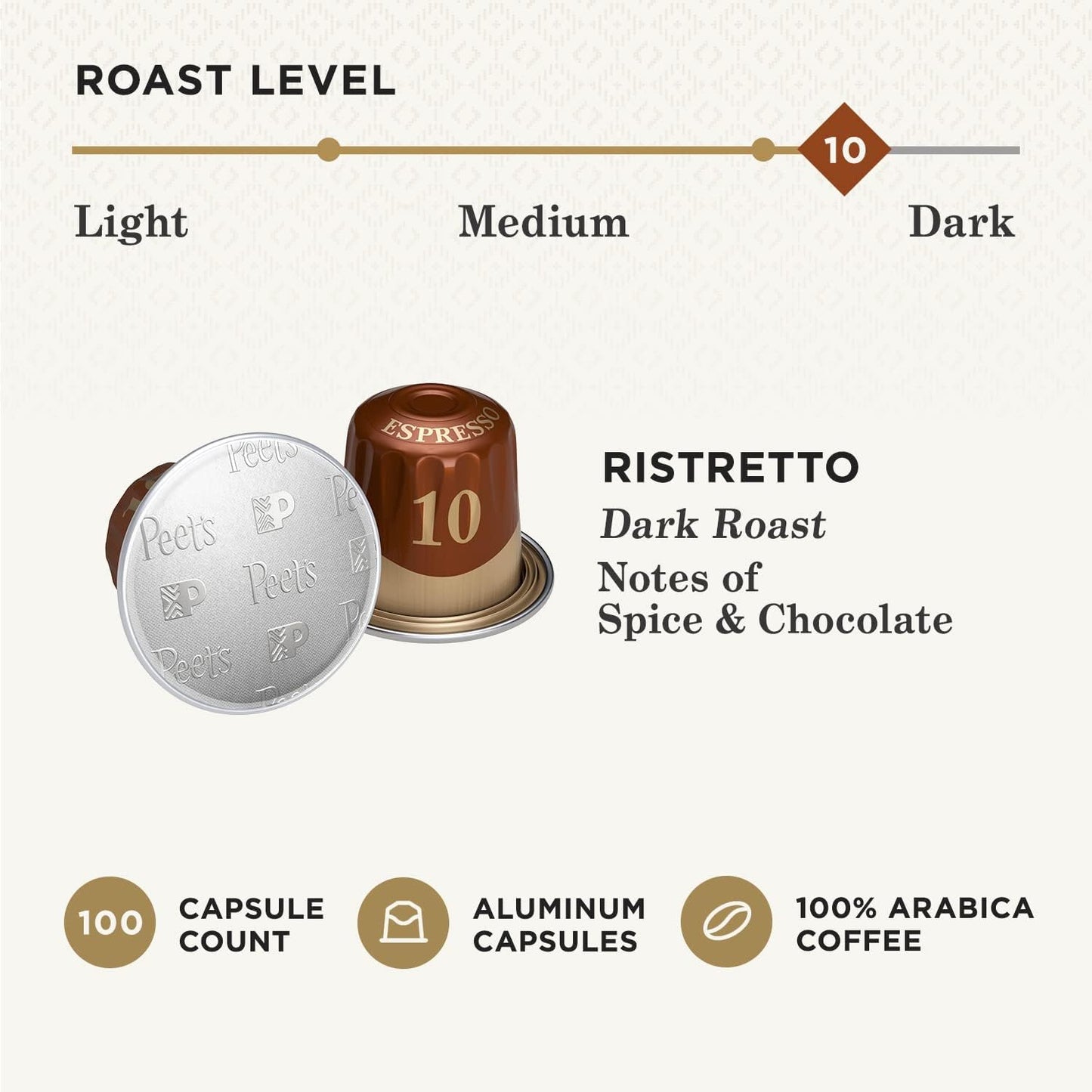 Peets Coffee Dark Roast Espresso compact pieces Compatible with Nespresso, 100 Count (10 Boxes of 10), Ristretto Intensity 10