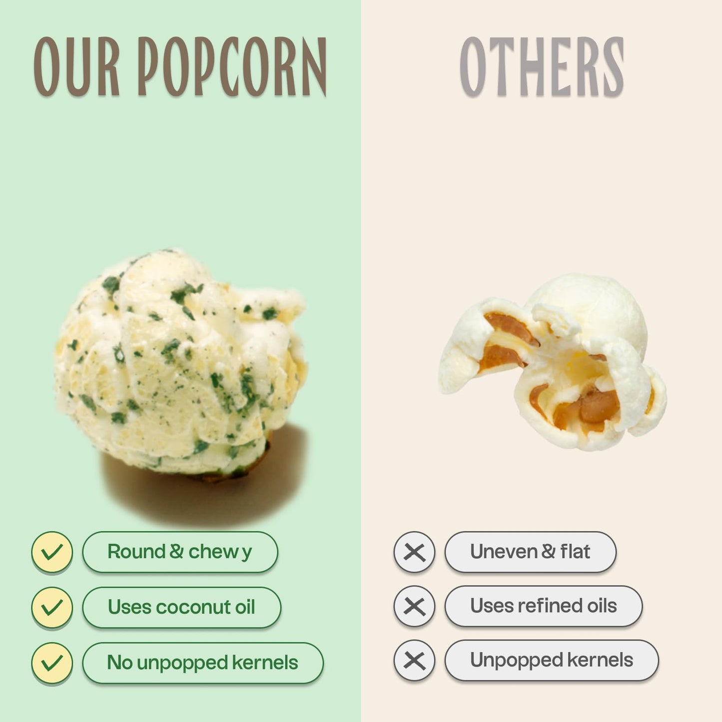 Tochi Gourmet Popcorn Snacks - Matcha Flavor - Using Large Popcorn Kernels, Popcorn Balls, Gluten Free, Non Gmo Corn, All Natural, Healthy Pop Corn Individual Bags, Made With Coconut Oil (2.8 (1 Pack))