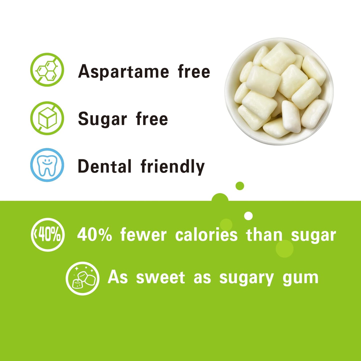 Dc24 Daily Care 100% Xylitol Gum, No Aspartame, Sugar Free Chewing Gum, Natural Spearmint Flavor, Gluten Free, Vegan, 60 Pieces,