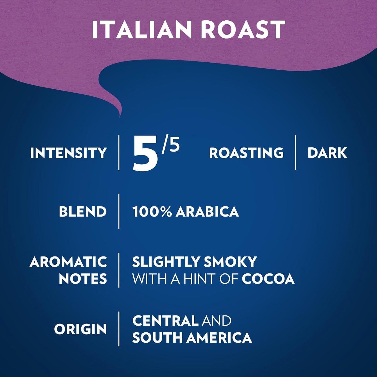 Lavazza Italian Roast Ground Coffee, Dark Roast, Strong & Bold, 100% Arabica, 12oz Bag - Perfect for Coffee Lovers