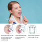 New Version Tongue Scraper Cleaner For Adults & Kids, Medical Grade Metal Tongue Brushes Set For Fresh Breath Dental Eliminate B
