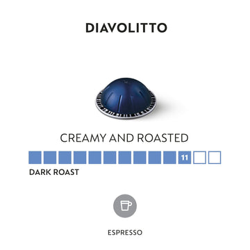 Nespresso VertuoLine Espresso Diavolitto, 50 Count, Pack of 5, Model Ad-bm8-118555